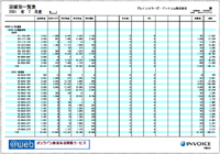 回線別一覧表PDF出力画面例