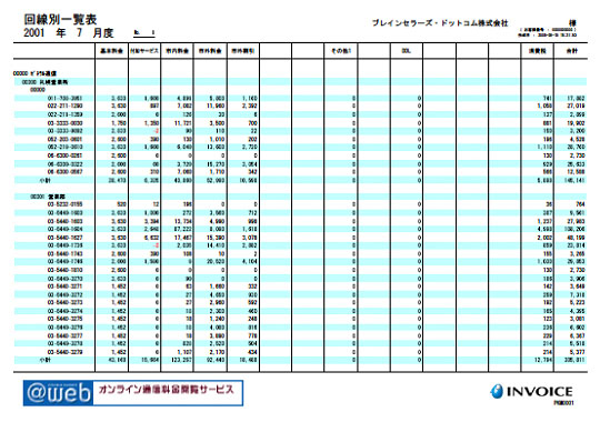 インボイス様 回線別一覧表PDF出力画面例