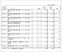 社内業務で使用される伝票書類