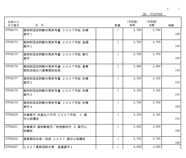 社内業務で使用される伝票書類