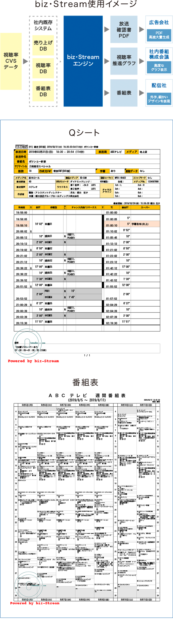 bizStrem使用イメージ