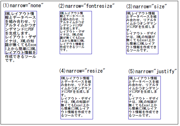 図2.v4.9で出力した例