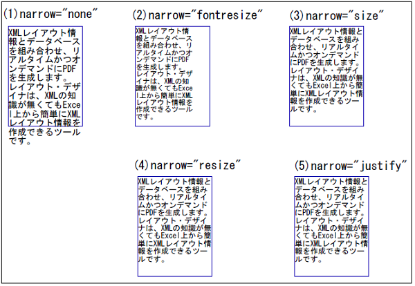 図3.v5.0で出力した例