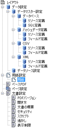 レイアウト画面