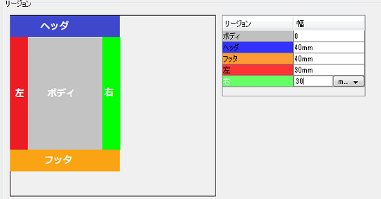 リージョンの種類
