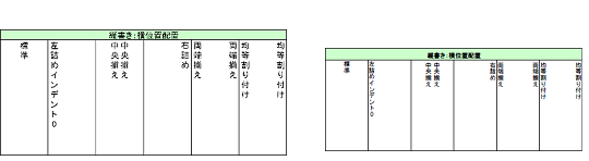 セルの設定