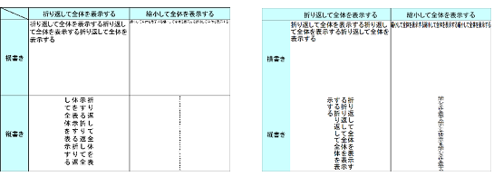 セルの設定