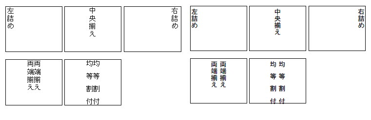 テキストボックスの設定