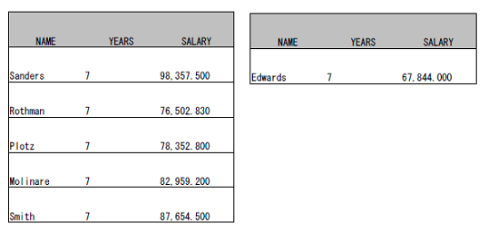 06_14_bs-datasource-master_02.png
