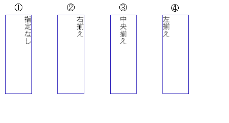 VerticalLabelサンプル1
