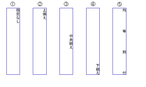 VerticalLabelサンプル2