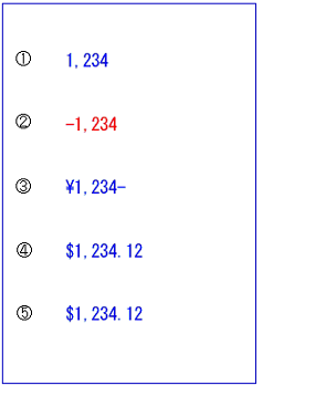 Currencyサンプル