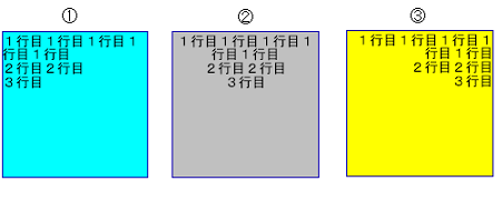 multi-textサンプル1