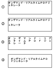 multi-textサンプル3