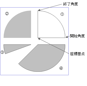 Scallopサンプル2