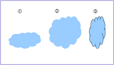Cloudサンプル1