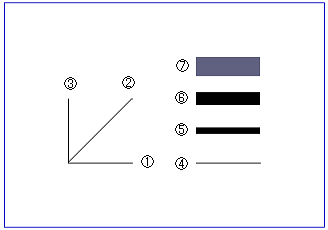 Lineサンプル1