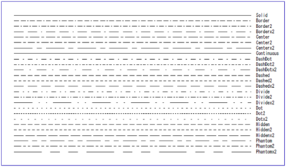 Lineサンプル3
