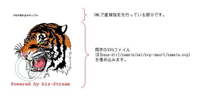 SVGファイル