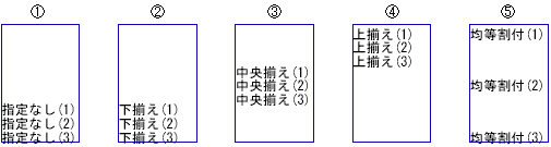 GroupAlignmentサンプル3