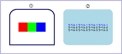 GroupAlignmentサンプル6