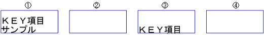 GroupDisplayサンプル1