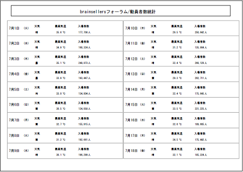 flow-areaサンプル4