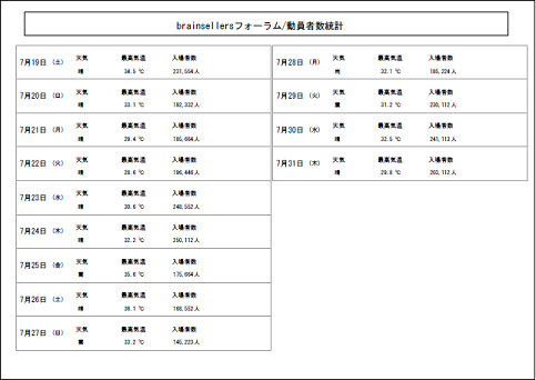 flow-areaサンプル5