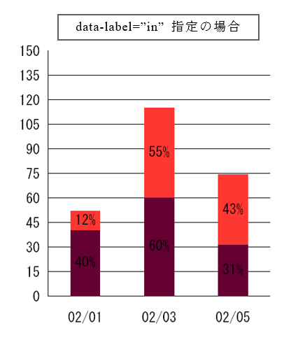 12_04_block-chart_05.png