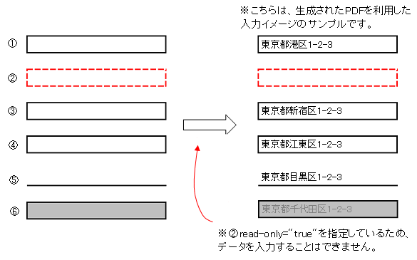 テキスト