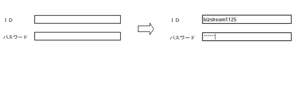 パスワード