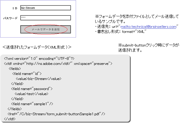 実行ボタン