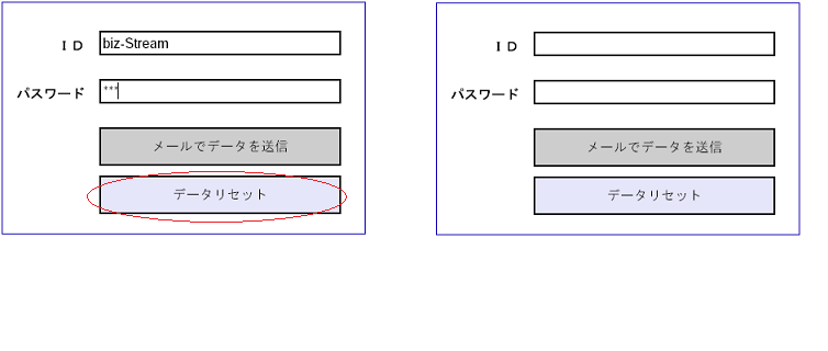 リセットボタン