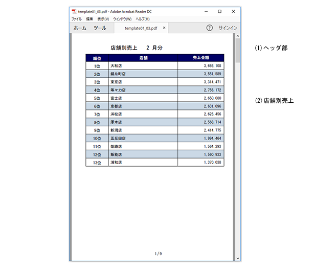 売上集計1