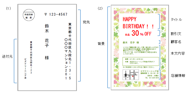 はがき表