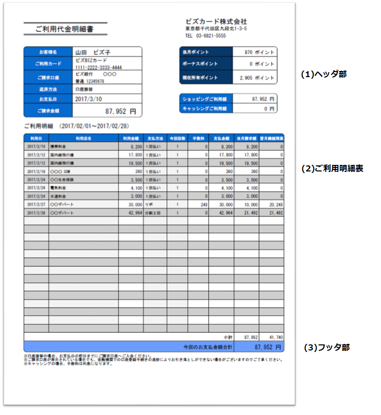 クレジットカード明細