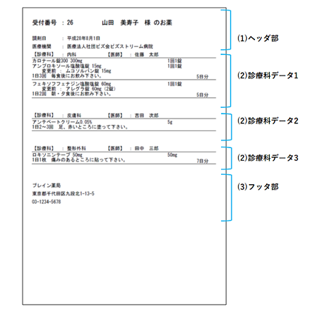 お薬手帳シール