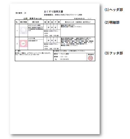 お薬説明書