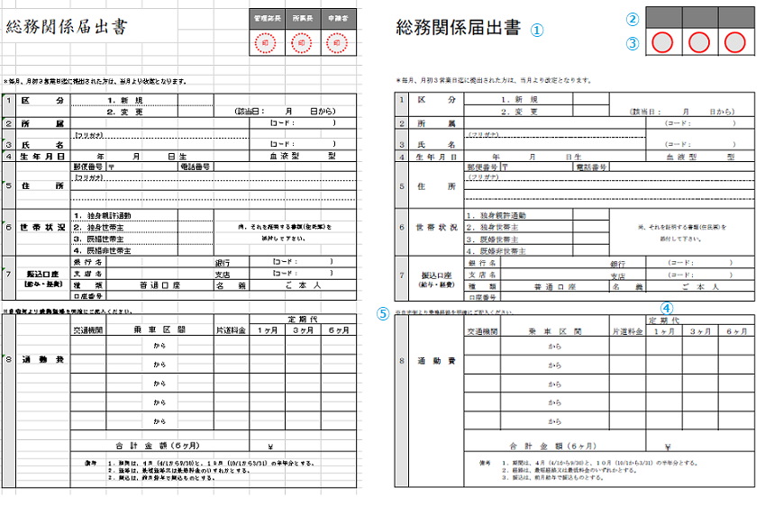レイアウト定義の注意点