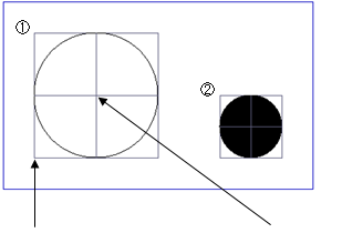 Circleサンプル1