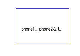 ConditionIsElseサンプル1