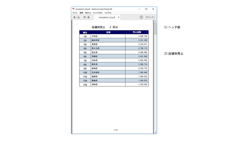 売上集計1