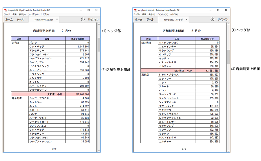 売上集計2