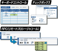 FacerLiteの特長イメージ